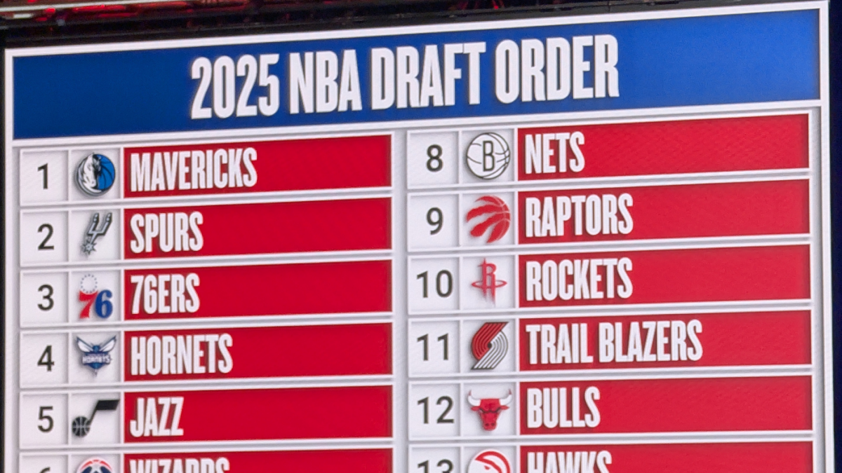 2025 NBA Draft: Mavericks Strike Gold as Championship Dreams Take Shape