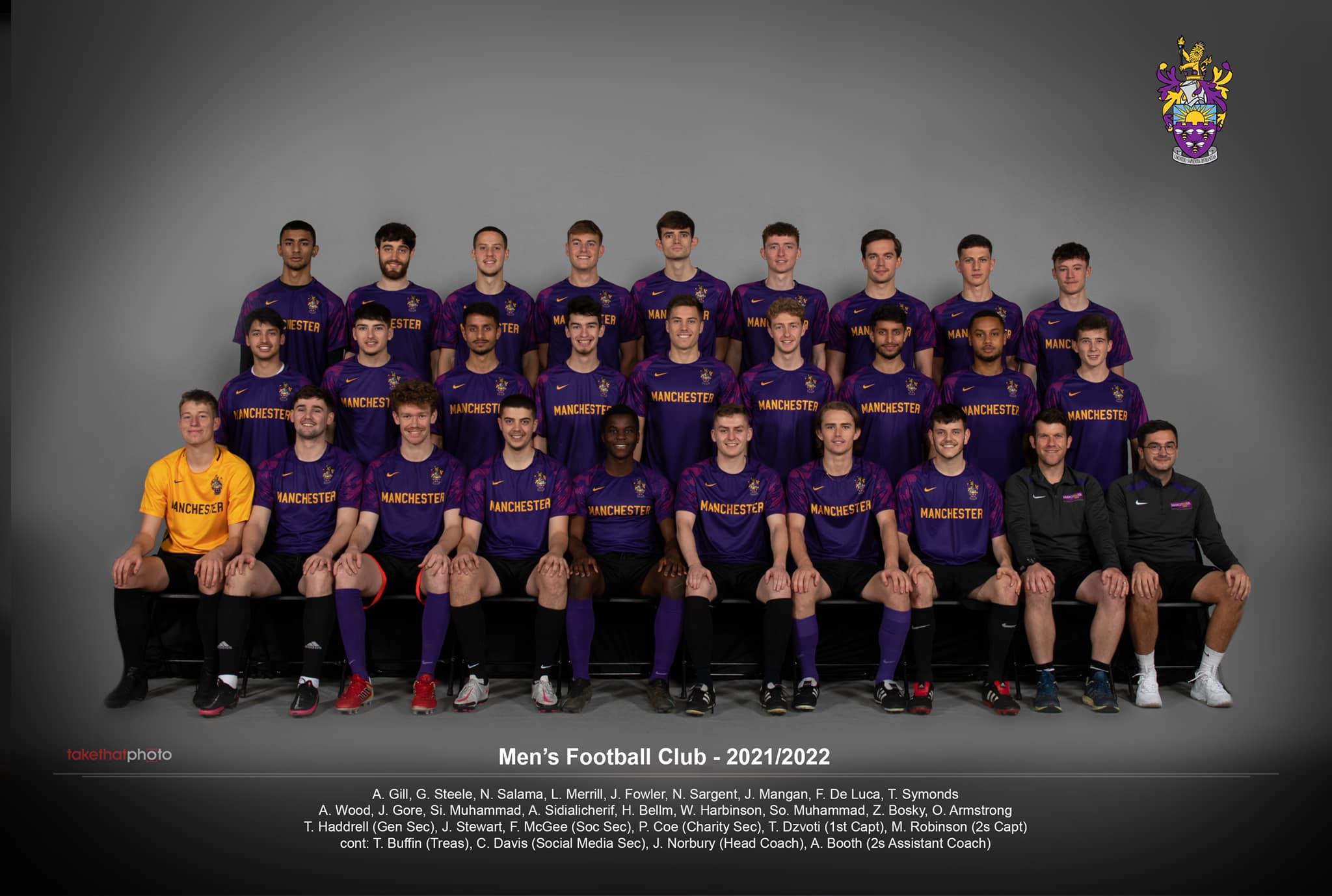 High Performance Football Scholarship at University of Manchester 2026: Your Ultimate Guide